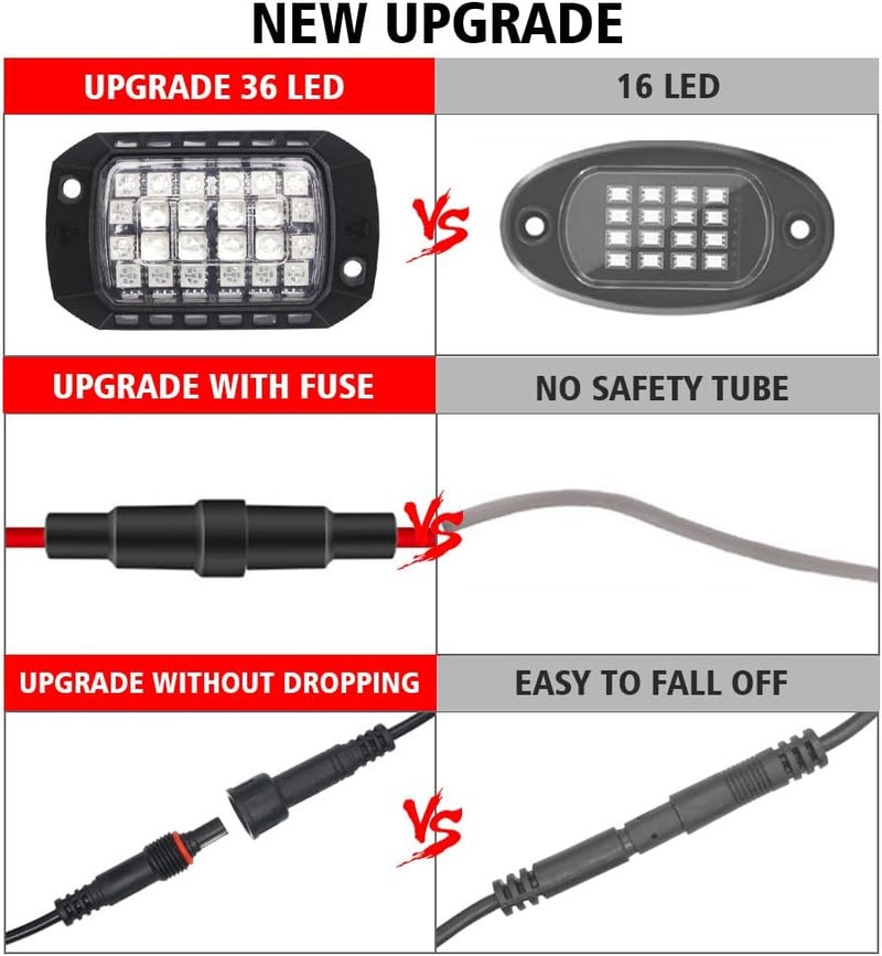 Goodream RGB Rock Lights, 8 Pods 36 LEDs SMD Chips Super Bright App Control Underglow Neon Light Exterior Chassis Wheel Well Glow Kit for Off Road Cars Trucks Jeep SUV UTV ATV RZR Golf Cart - Image 3